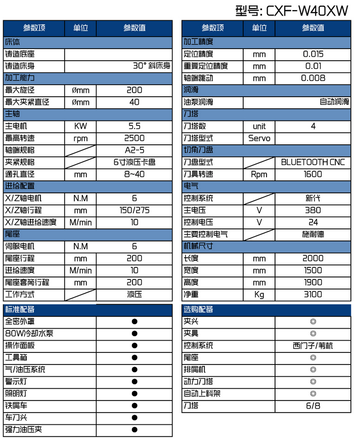 �D14 CXF-W40XWȫ�Ԅ�(d��ng)��(sh��)��܇(ch��)���C(j��)���ą���(sh��)