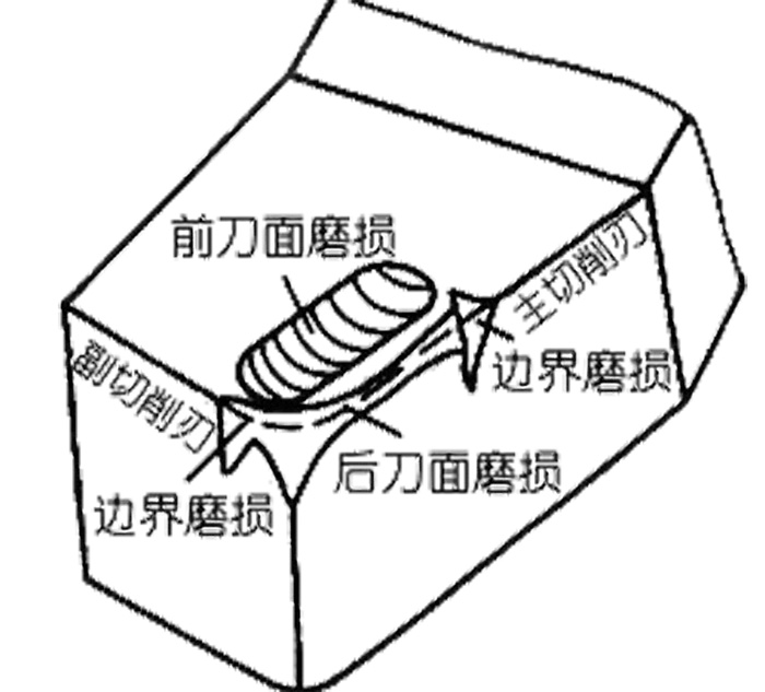 車銑復合機床刀具磨損的主要形式 車銑復合機床刀具磨損的主要形式